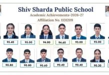 शिव शारदा पब्लिक स्कूलचा सीबीएसईमध्ये शंभर टक्के निकाल