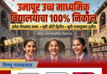 उमापूर उच्च माध्यमिक विद्यालयाचा शंभर टक्के निकाल