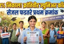 क्रांतिवीर ज्युनिअर कॉलेज म्हसवडचा एचएससी निकालात झळाळता यश; ९८% निकालाची परंपरा कायम