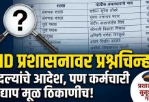 गुन्हे अन्वेषण विभागात बदली आदेश धाब्यावर?