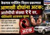 केडगाव गर्भलिंग निदान प्रकरणात आणखी दोघांना अटक; आरोपींची संख्या ११ वर, पोलिसांचे अटकसत्र सुरूच