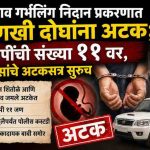 केडगाव गर्भलिंग निदान प्रकरणात आणखी दोघांना अटक; आरोपींची संख्या ११ वर, पोलिसांचे अटकसत्र सुरूच