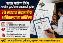 मतदार यादीच्या विशेष सखोल पुनरीक्षण कामाकडे दुर्लक्ष; 70 मतदान केंद्रस्तरीय अधिकाऱ्यांना नोटिसा